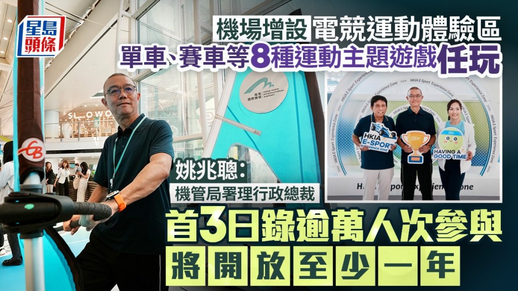 机场增设电竞运动体验区   8种运动主题游戏免费开放  启用3日录逾万人次参与
