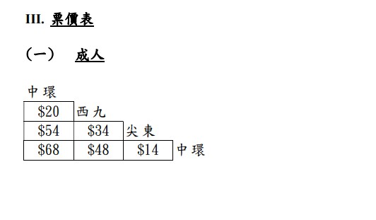 通告截圖