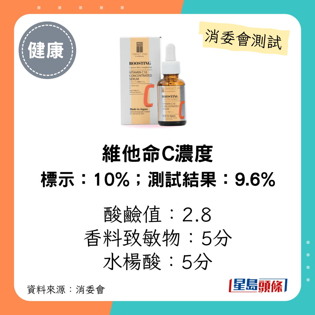 消委会维他命C护肤品测试｜「Target Pro by watsons」Boosting correct skin ComplexionVitamin C10 Concentrated serum