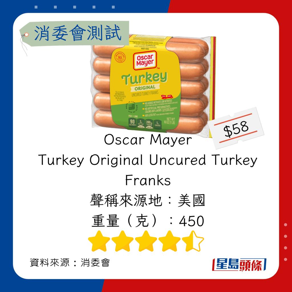 Oscar Mayer - Turkey Original Uncured Turkey Franks