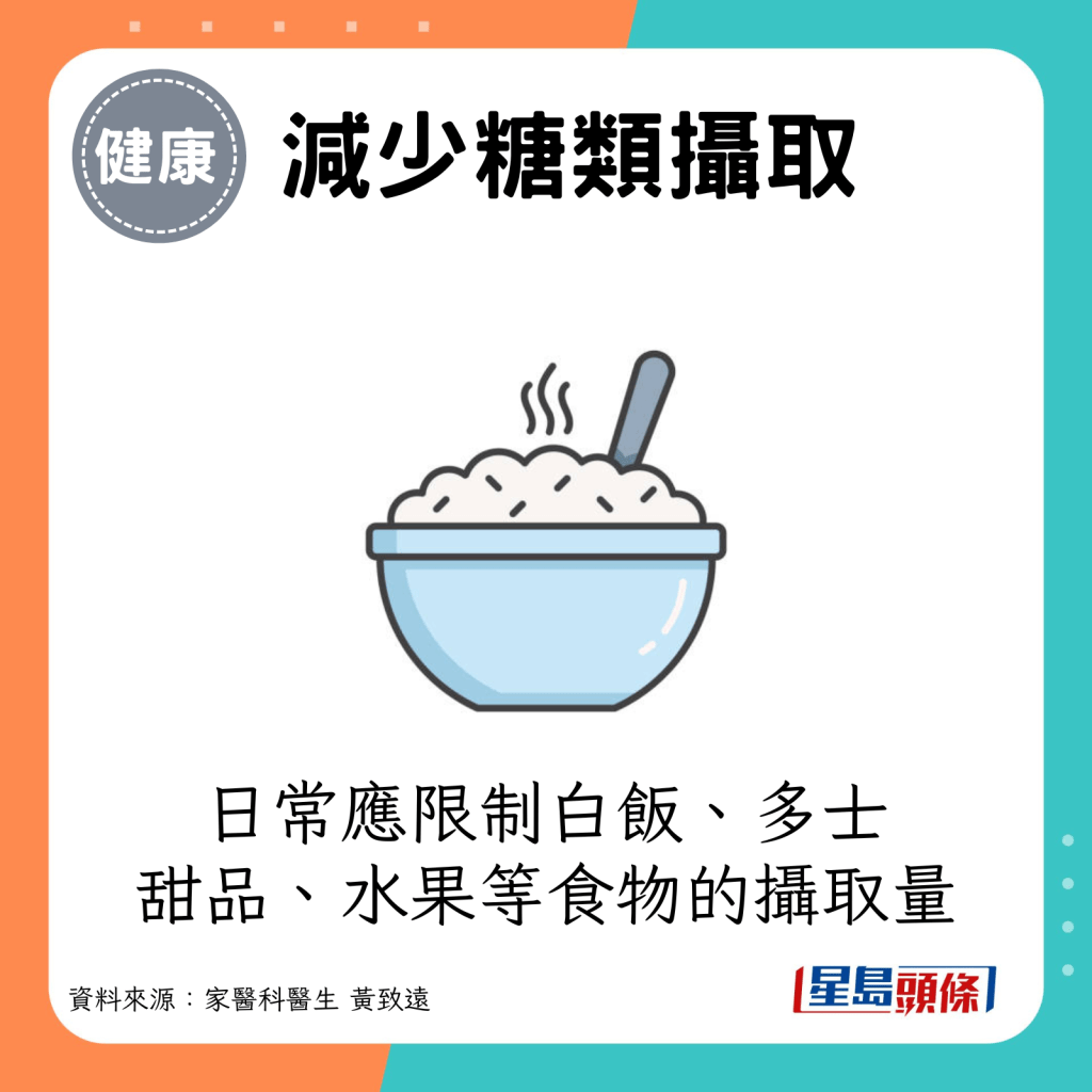 日常应限制白饭、多士、甜品、水果等食物的摄取量。