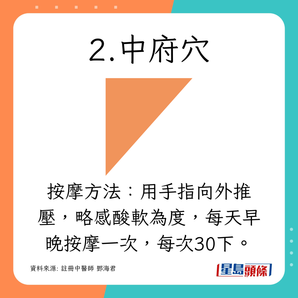 每天早晚按摩一次，每次30下。