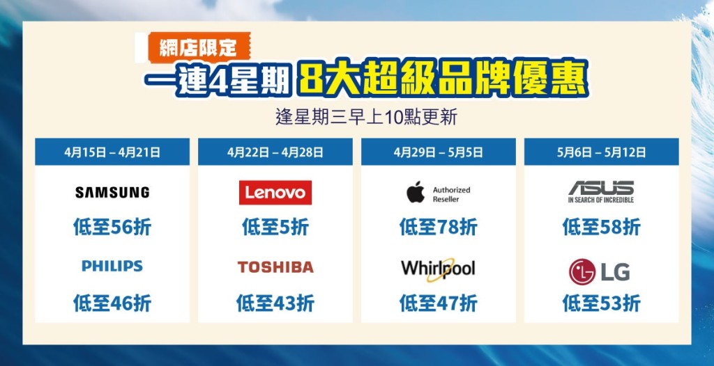豐澤抵得祭優惠3：網店精選8大人氣品牌每週輪流限時上架，逢星期三早上10時更新，最高可以43折入手指定品牌心頭好！