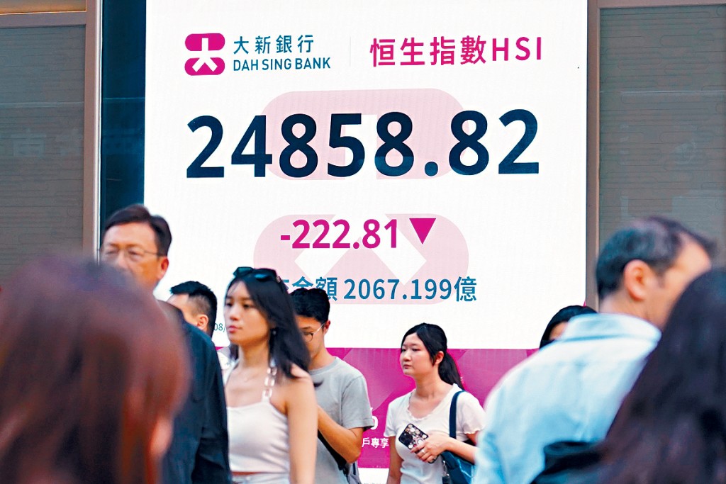 恒指昨天回調222點,收市報24858點。