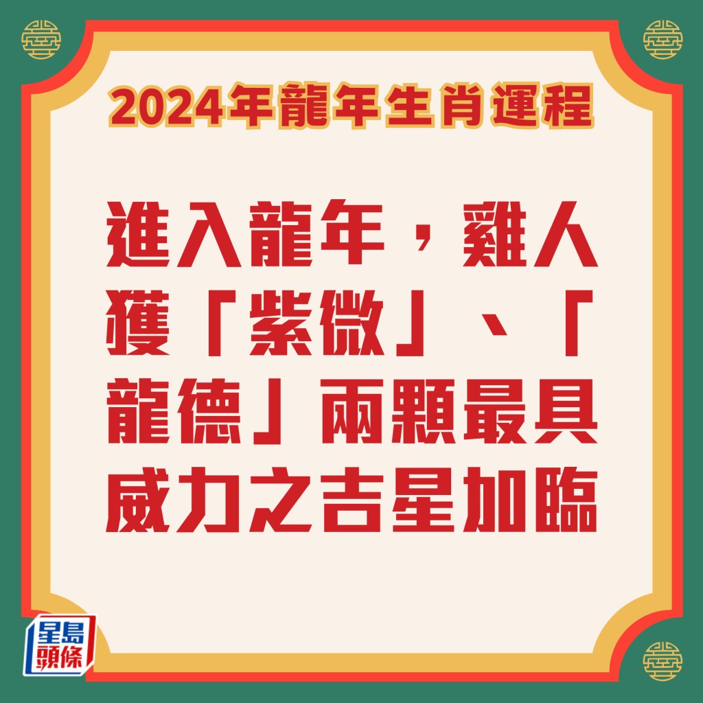 李居明 – 肖雞龍年運程2024