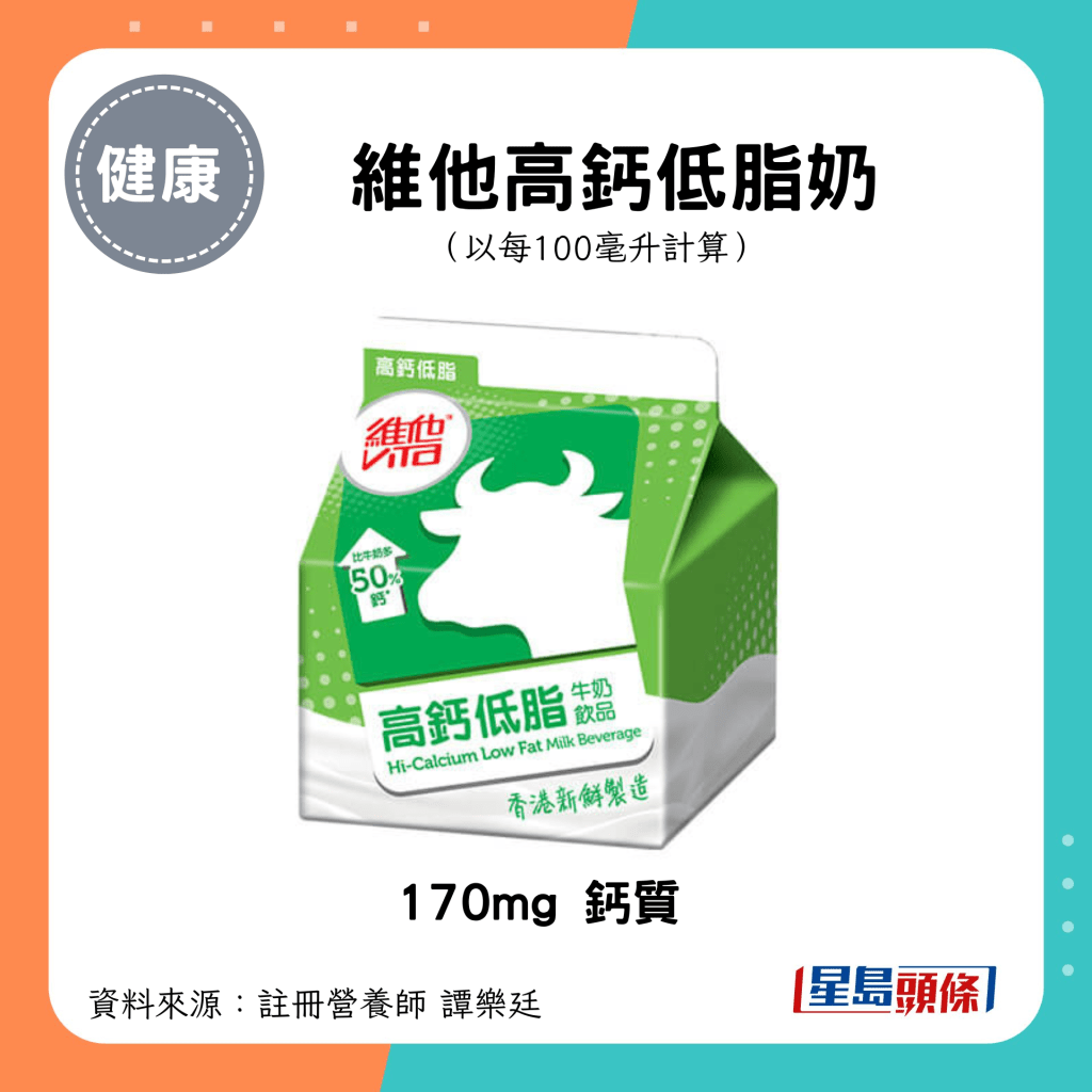 維他高鈣低脂奶 170mg 鈣質