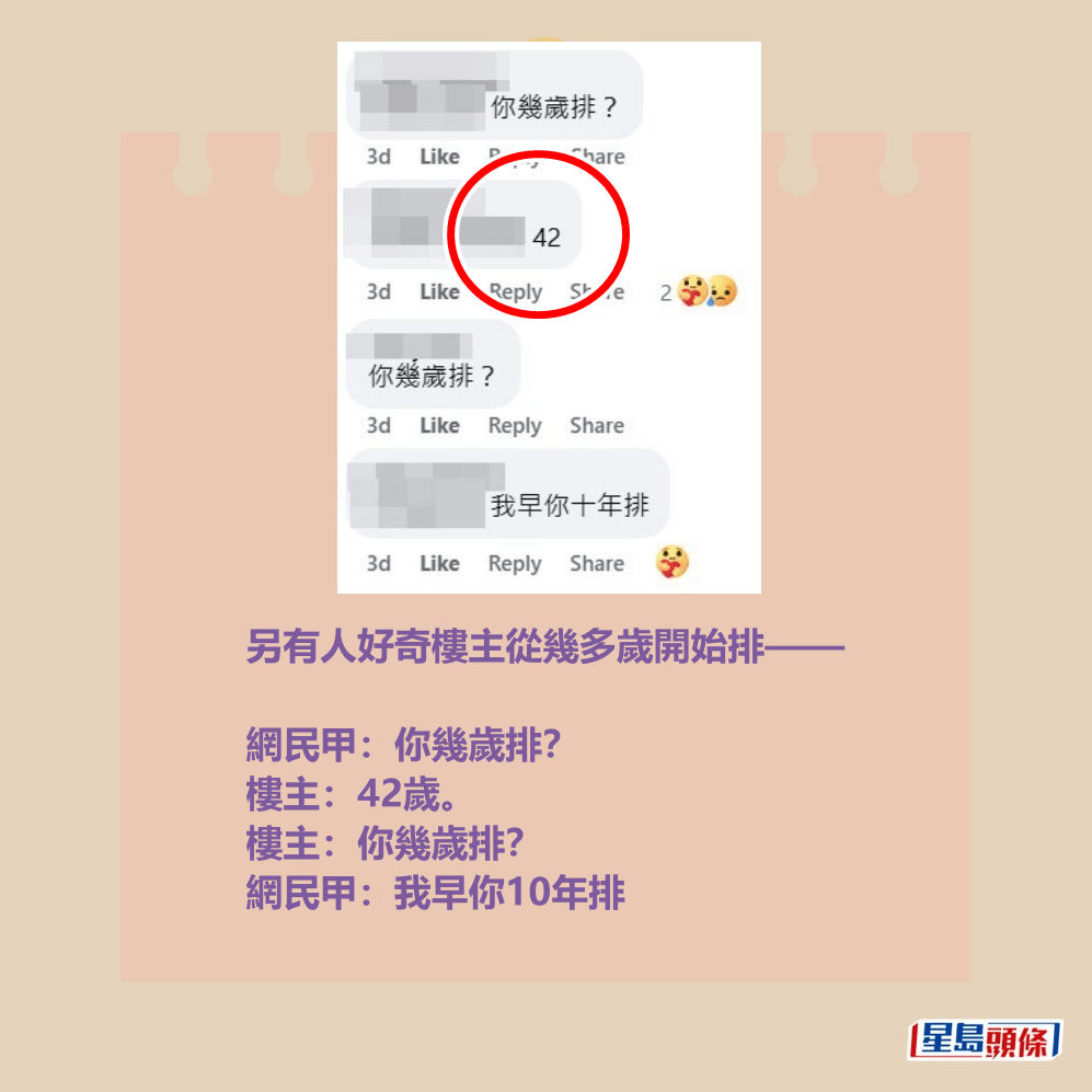 另有人好奇樓主從幾多歲開始排——fb「公屋討論區 - 香港facebook群組」截圖 另有人好奇樓主從幾多歲開始排——fb「公屋討論區 - 香港facebook群組」截圖