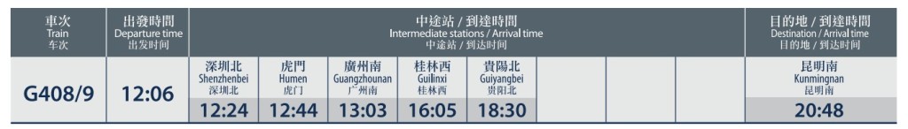 香港西九龍站出發的G408/9車次駛經桂林西站。網上截圖