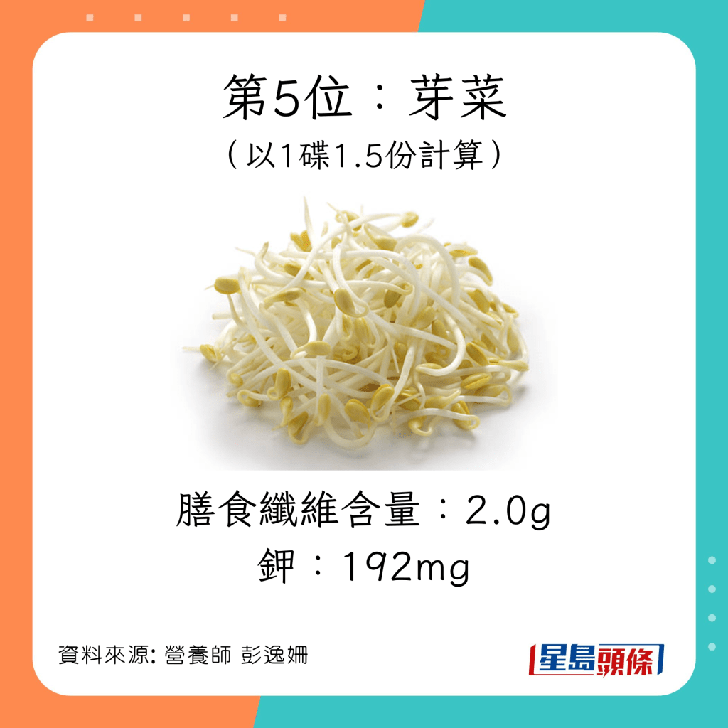 蔬菜纤维量 芽菜