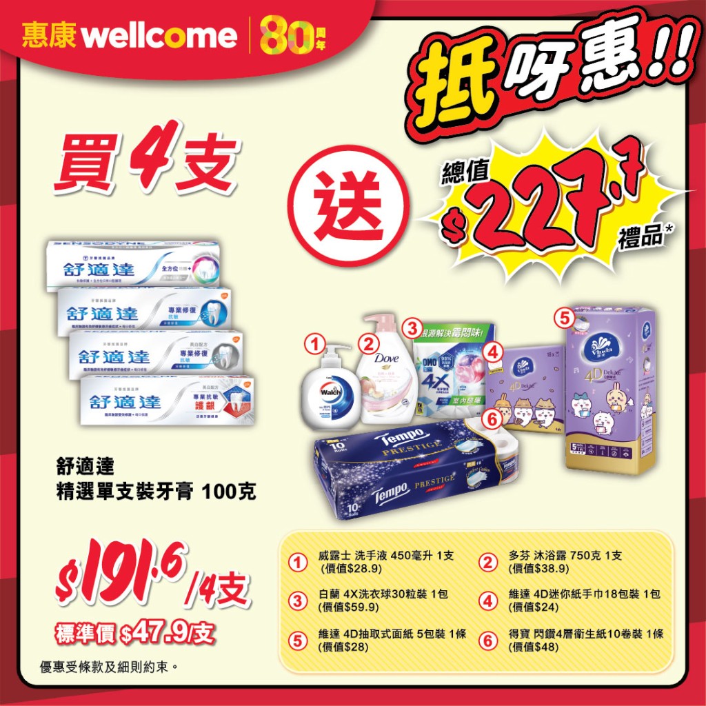 惠康限時三日優惠 買牙膏送$227.7禮品