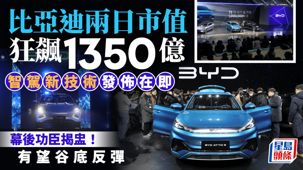 比亞迪兩日市值狂飆1350億 智駕新技術發佈在即 幕後功臣揭盅！有望谷底反彈