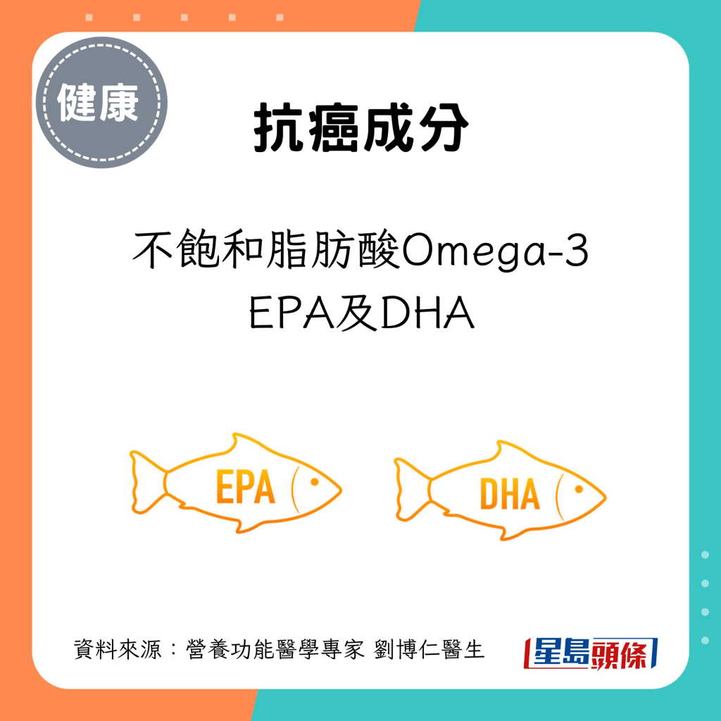 抗癌成分：不饱和脂肪酸Omega-3 EPA及DHA