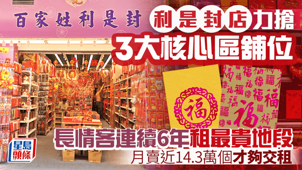 利是封店力搶3大核心區舖位 長情客連續6年租最貴地段 月賣近14.3萬個才夠交租