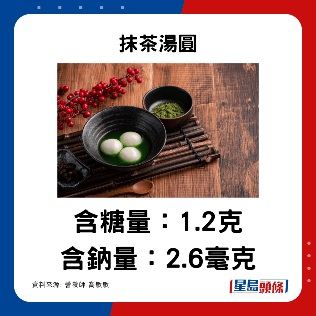 含糖量：1.2克 含鈉量：2.6毫克