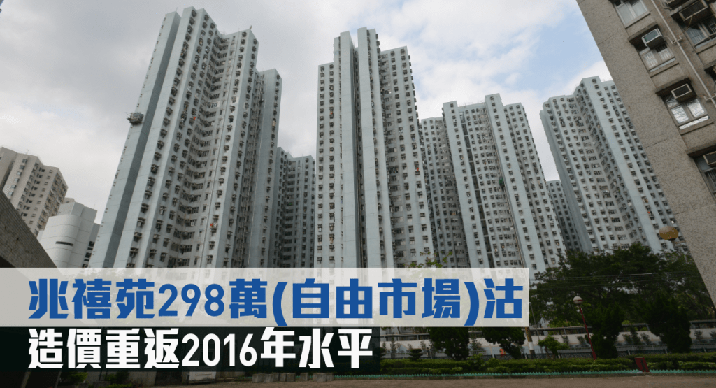 兆禧苑一個單位以298萬（自由市場）沽，造價重返2016年水平。