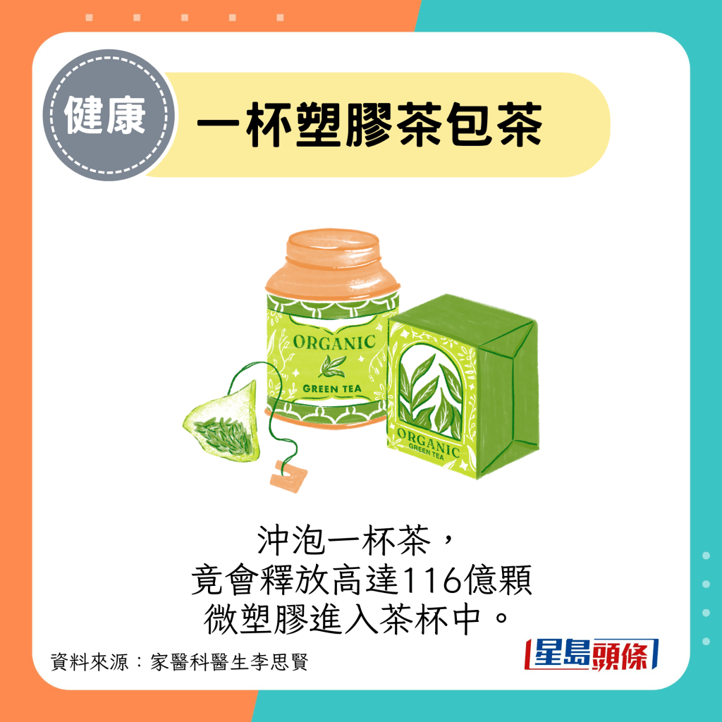 一杯塑胶茶包茶:冲泡一杯茶， 竟会释放高达116亿颗 微塑胶进入茶杯中。