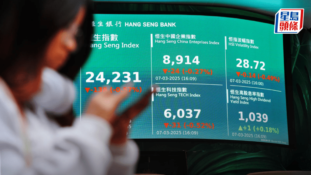 恒指全周升1289點創3年高 內需股炒上 李寧單日漲5% 專家提醒有整固壓力|港股收市