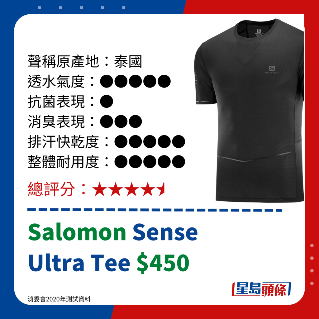 消委会运动衣评测｜Salomon Sense  Ultra Tee $450