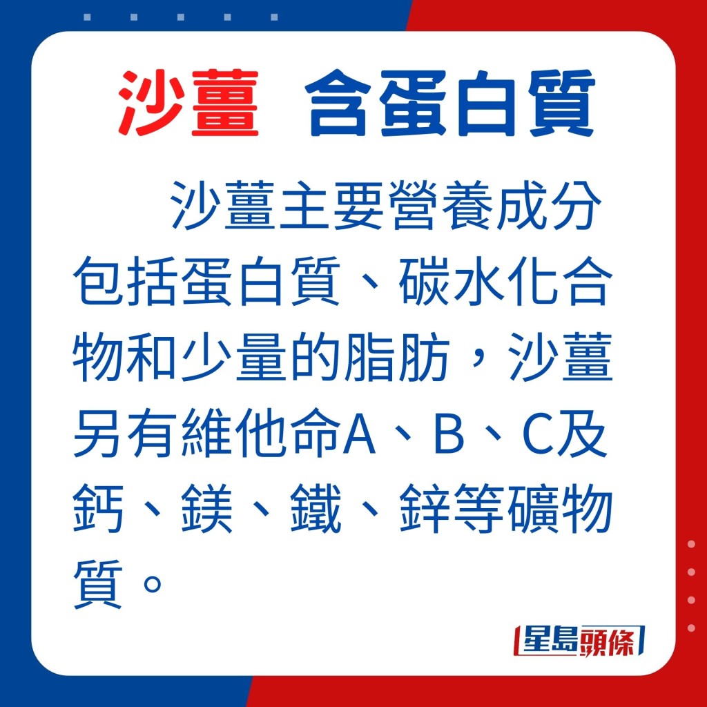 沙姜主要营养成分包括蛋白质、碳水化合物和少量的脂肪，沙姜另有维他命A、B、C及钙、镁、铁、锌等矿物质。$24/斤