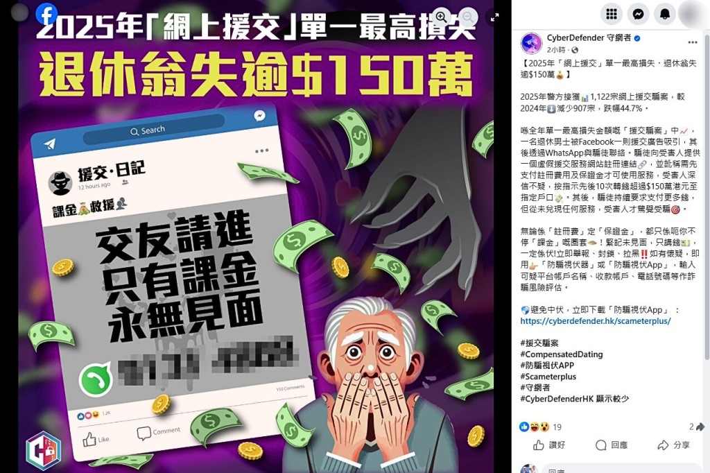 警方守網者FB公佈,2025年網上援交騙案數字按年下跌44.7%,但全年單一個案最高損失金額,仍達到150萬! 警方守網者FB公佈,2025年網上援交騙案數字按年下跌44.7%,但全年單一個案最高損失金額,仍達到150萬!