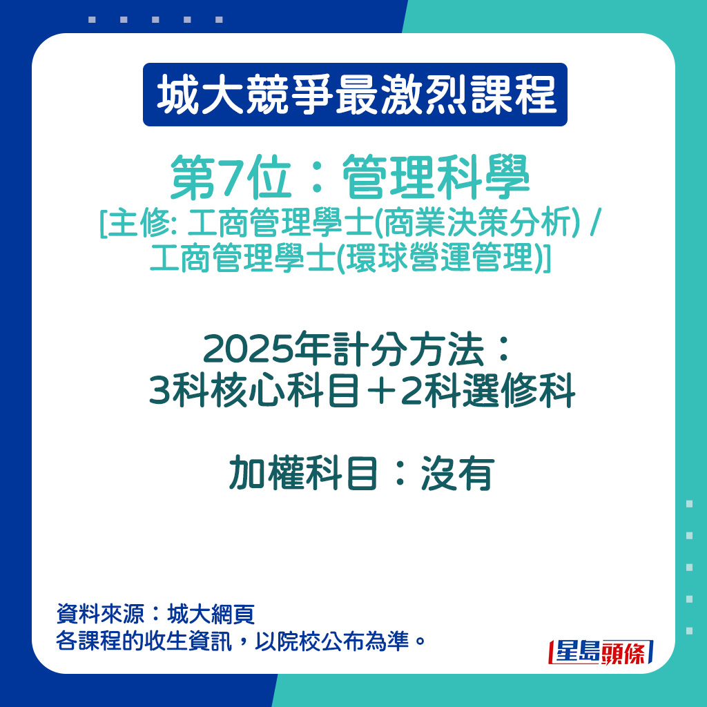 管理科学 [主修: 工商管理学士(商业决策分析) / 工商管理学士(环球营运管理)]的2025年计分方法。