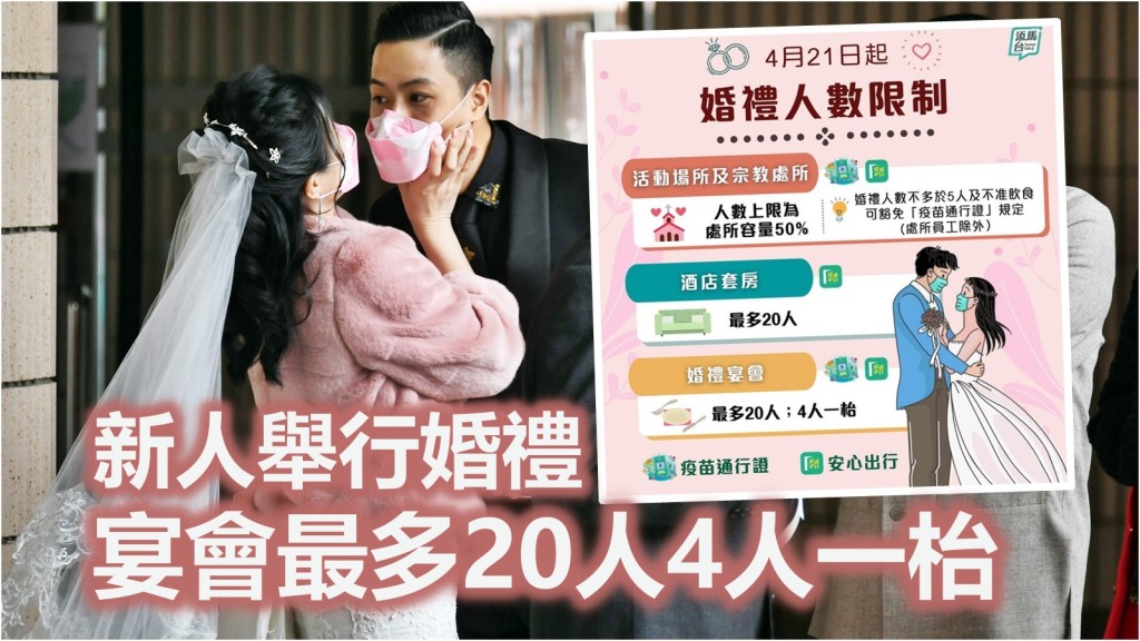 資料圖片（小圖為fb「添馬台」圖片）