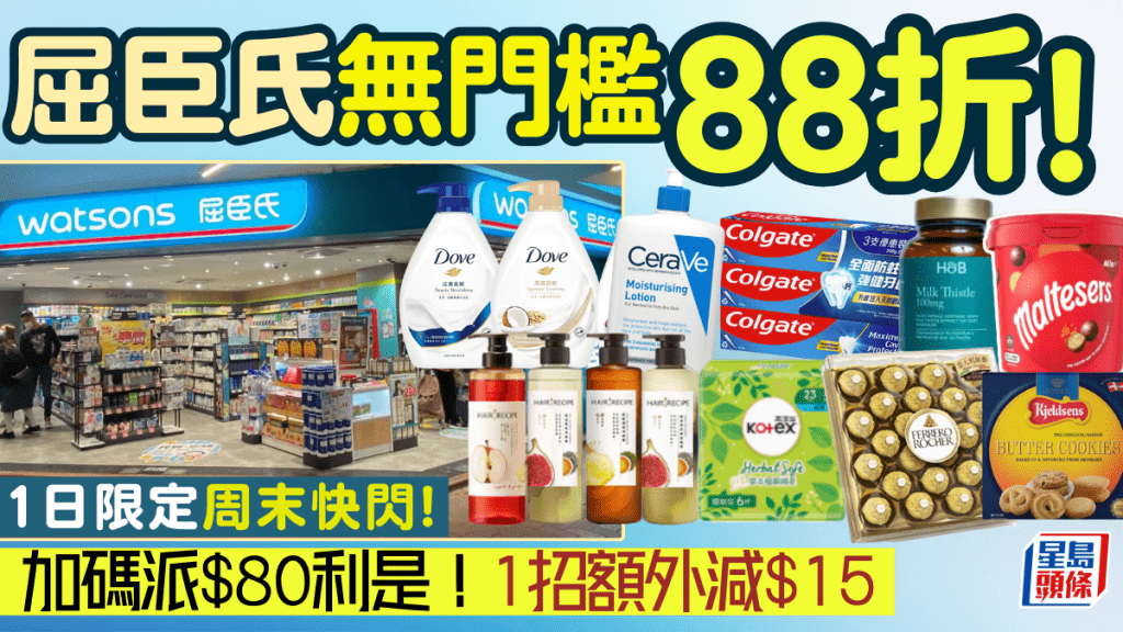 屈臣氏全場無門檻88折！1日限定加碼派$80利是 1招再慳$15