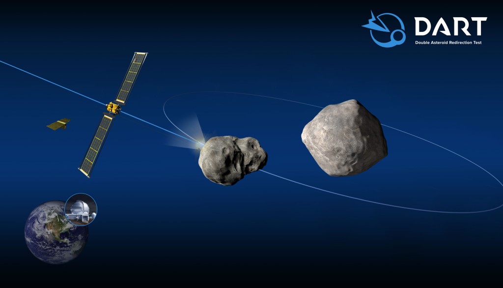美國去年實施了一次撞擊小行星實驗。