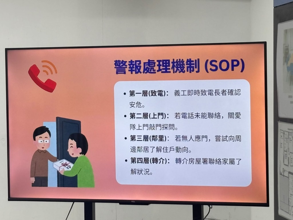 警報處理機制共分四層。
