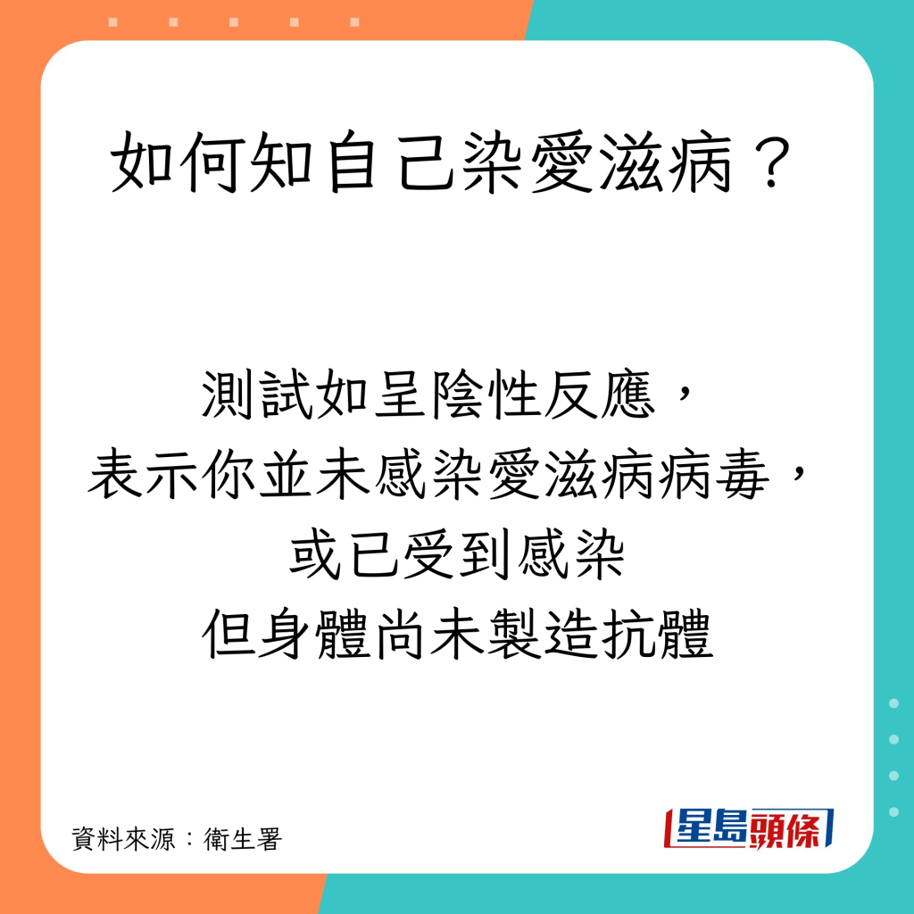 確認感染愛滋病方法