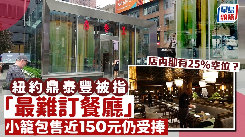 紐約鼎泰豐被指「最難訂餐廳」 小籠包售近150元仍受捧 店內卻有25%空位?