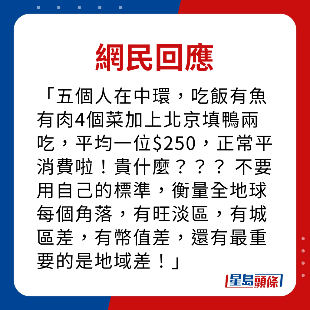 网民回应｜五个人在中环，吃饭有鱼有肉4个菜加上北京填鸭两吃，平均一位$250，正常平消费啦！贵什么？？？ 不要用自己的标准，衡量全地球每个角落，有旺淡区，有城区差，有币值差，还有最重要的是地域差！