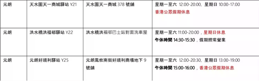 適用自提點地址（新界區）