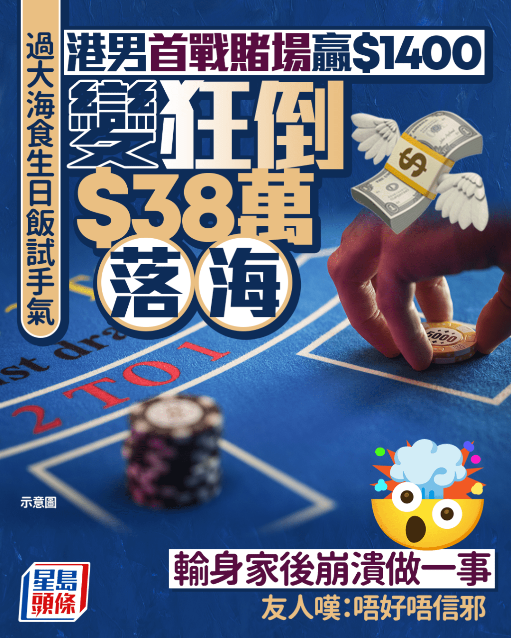 港男首戰賭場贏$1400變狂倒$38萬落海 輸身家後崩潰做一事 友人嘆:唔好唔信邪|Juicy叮 港男首戰賭場贏$1400變狂倒$38萬落海 輸身家後崩潰做一事 友人嘆:唔好唔信邪|Juicy叮