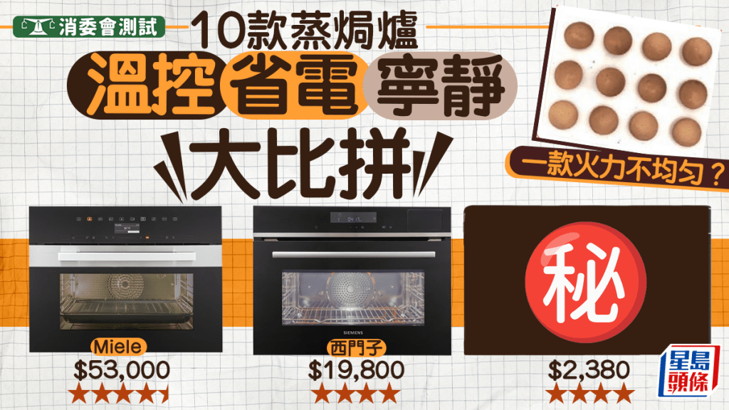 消委會蒸焗爐測試|10款座檯/嵌入式蒸焗爐 溫控/省電/寧靜度大比拼!Miele/西門子/德國寶 一款火力不均?省電程度參差?
