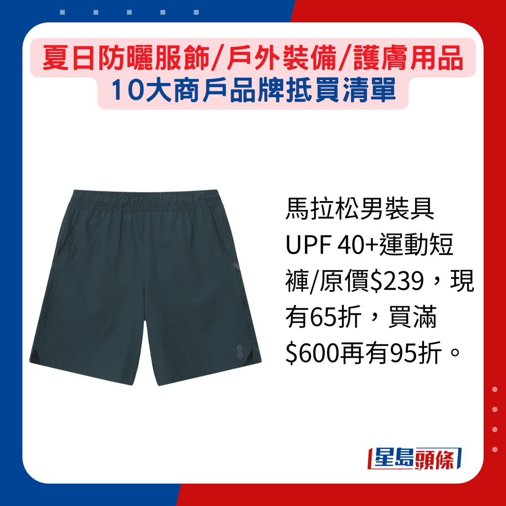 馬拉松男裝具UPF 40+運動短褲/原價$239，現有65折，買滿$600再有95折。