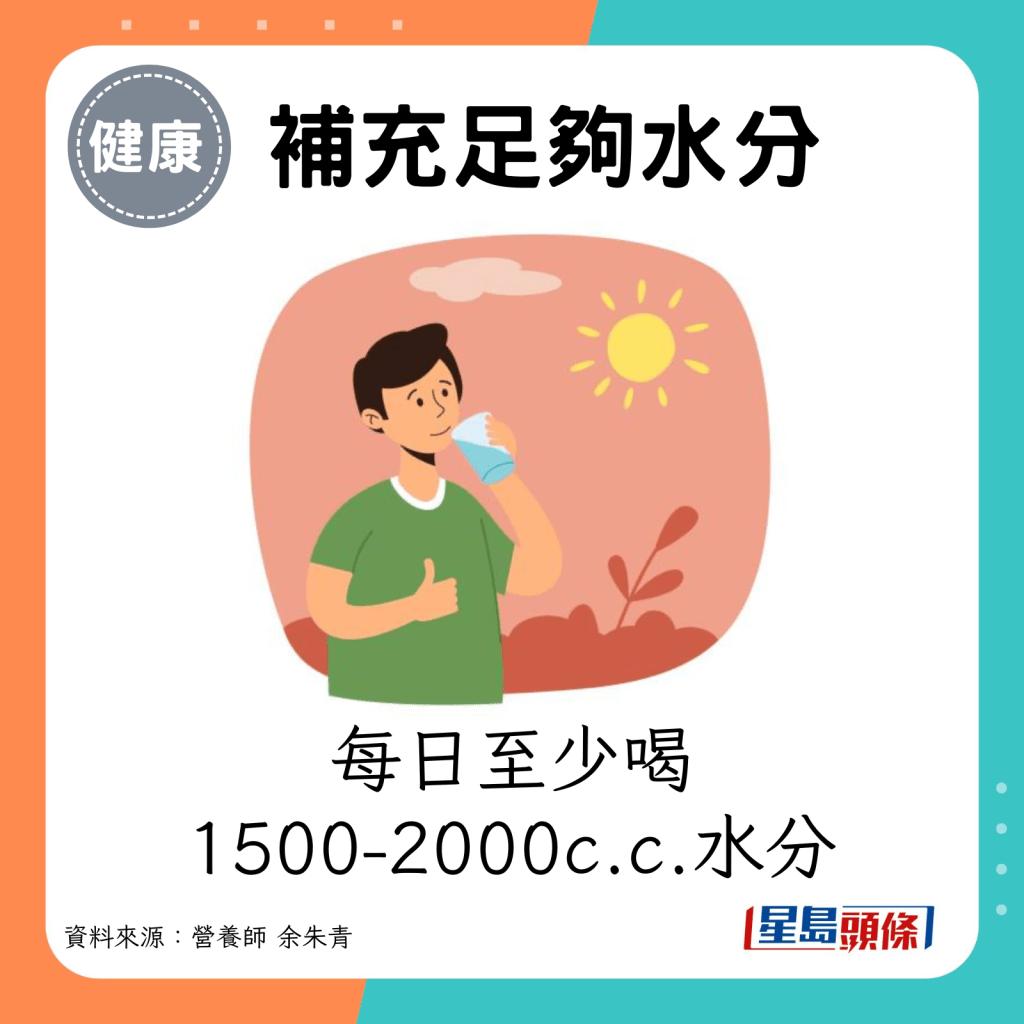 每日至少喝1500-2000c.c.水分。