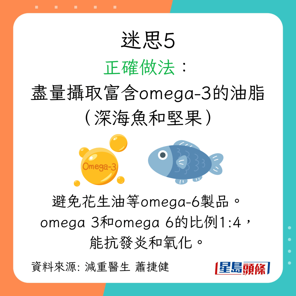 正確做法：盡量攝取富含omega-3的油脂（深海魚和堅果）