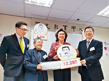 鲁迅获逾万名师生及家长选为「年度中国历史人物」；杨何蓓茵（右二）期望教师以蔡元培为榜样，培养学生品德。
　　