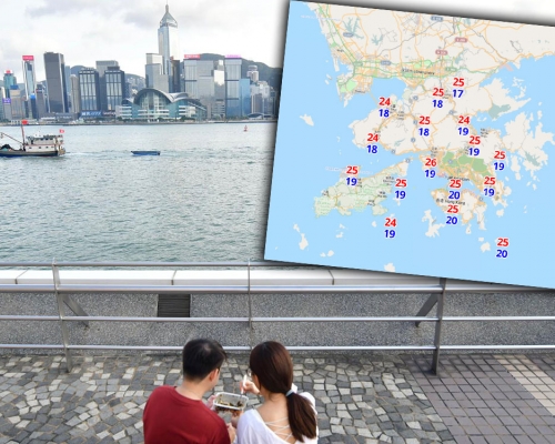 下周六為廿四節氣中的「霜降」,當日多區最低氣溫低見19度。