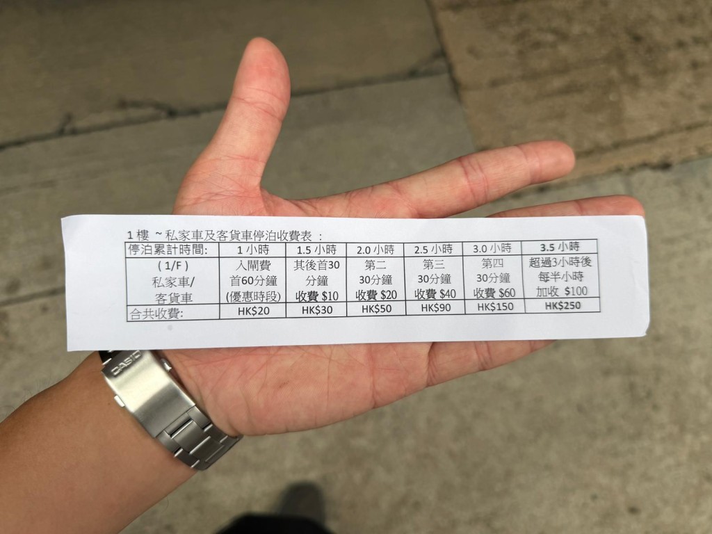 派發給訪客的收費表便條。 派發給訪客的收費表便條。
