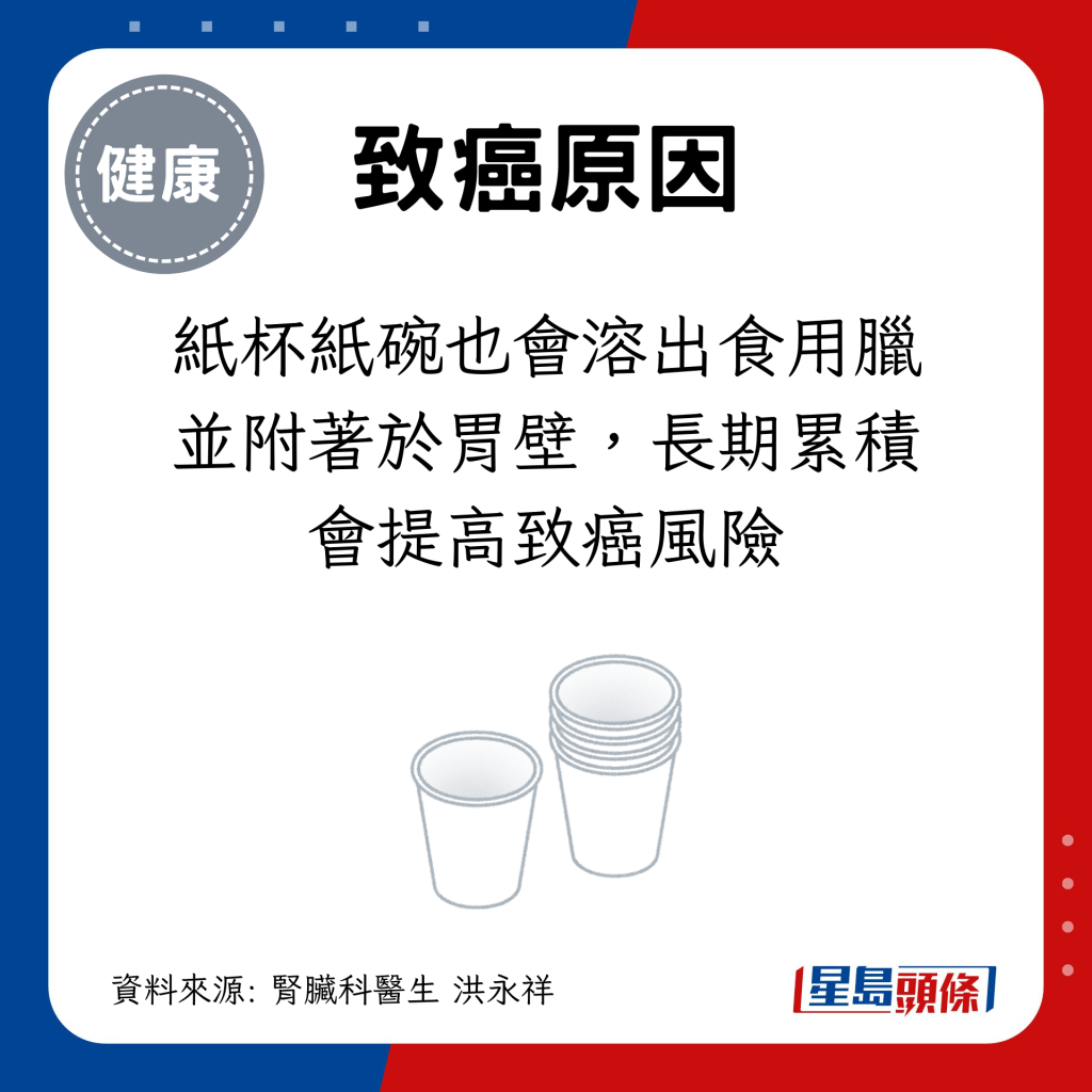 纸杯纸碗也会溶出食用腊并附著于胃壁，长期累积会提高致癌风险