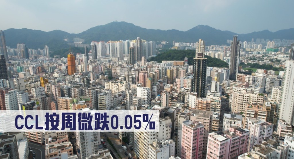 CCL按周微跌0.05%。