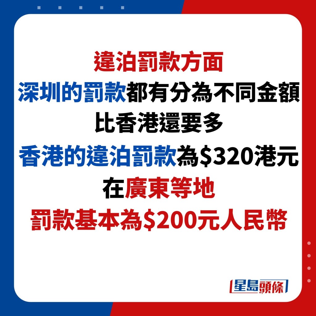 違泊罰款方面 深圳的罰款都有分為不同金額 比香港還要多