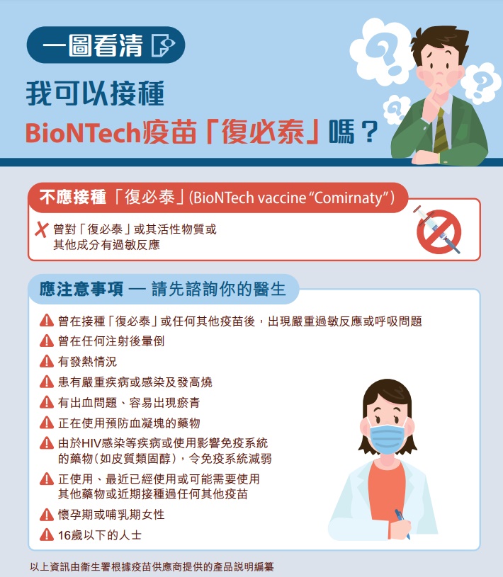 衛生署根據疫苗供應商提供的產品說明,編纂出數點注意事項。