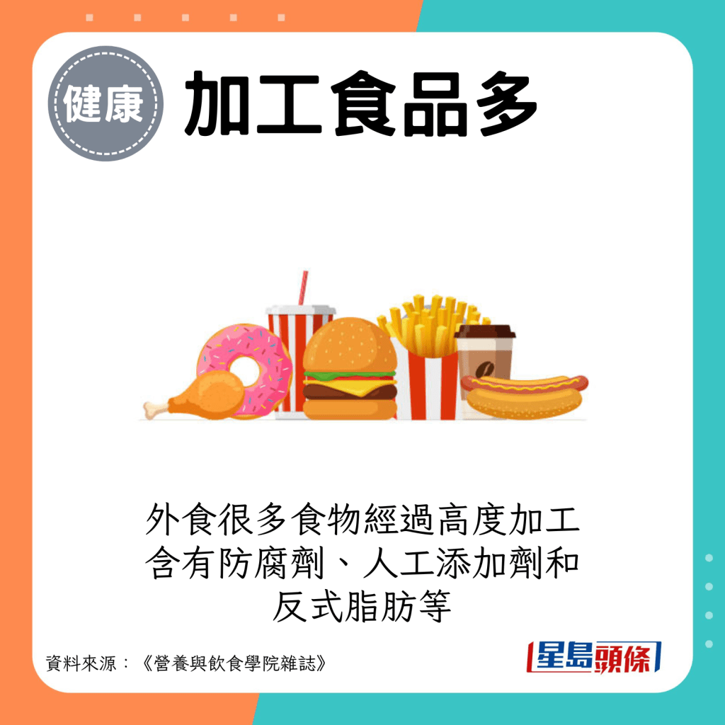 外食很多食物經過高度加工，含有防腐劑、人工添加劑和反式脂肪等。