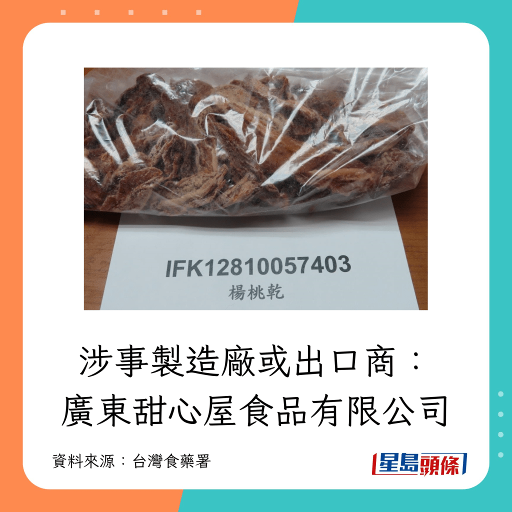 涉事制造厂或出口商： 广东甜心屋食品有限公司