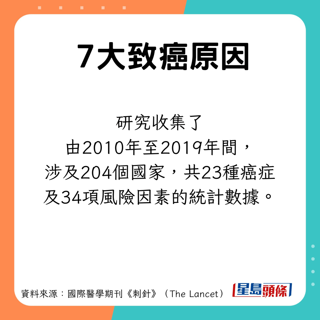 國際研究揭7大致癌原因