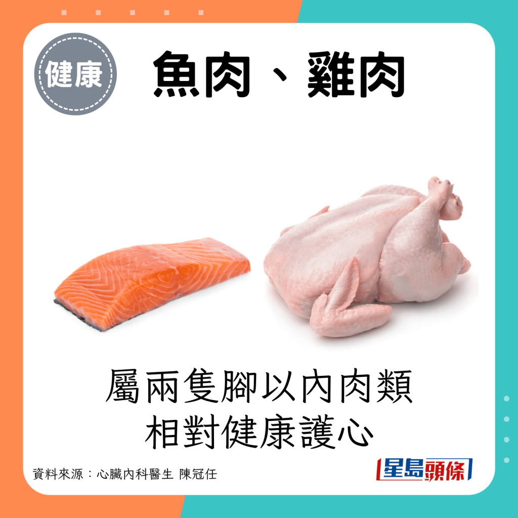 鱼肉、鸡肉：属两只脚以内肉类，相对健康护心。