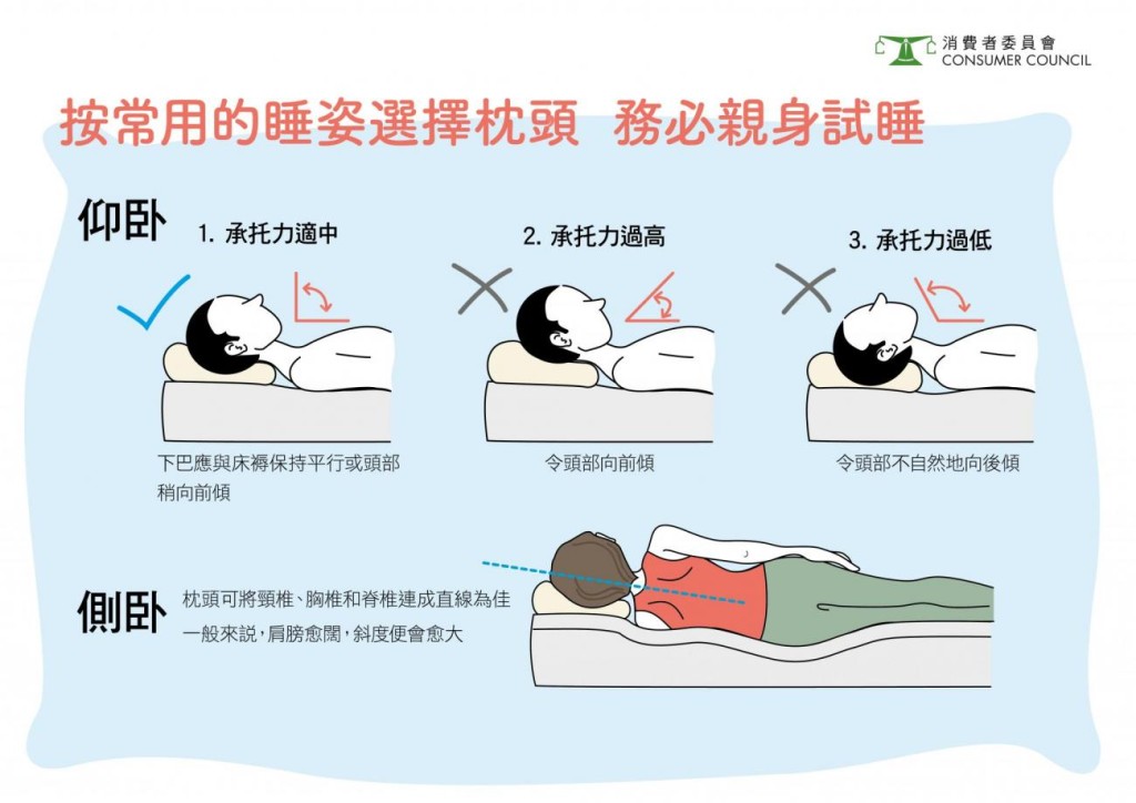 消委會圖片